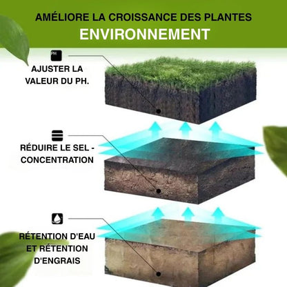 Activateur de Sol Bio™